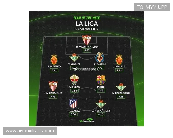 球星分布去中心化，法甲射手榜前10名分散7队